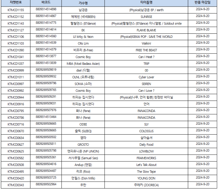 스크린샷 2024-08-08 102241.png